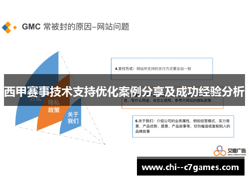 西甲赛事技术支持优化案例分享及成功经验分析 西甲赛事技术支持优化案例分享及成功经验分析