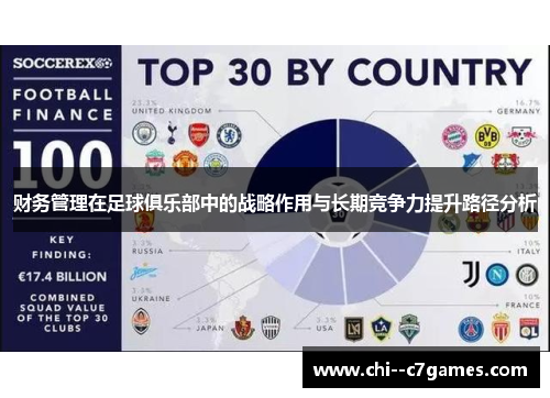 财务管理在足球俱乐部中的战略作用与长期竞争力提升路径分析 财务管理在足球俱乐部中的战略作用与长期竞争力提升路径分析