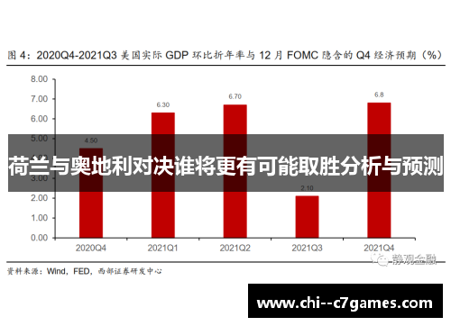 荷兰与奥地利对决谁将更有可能取胜分析与预测 荷兰与奥地利对决谁将更有可能取胜分析与预测