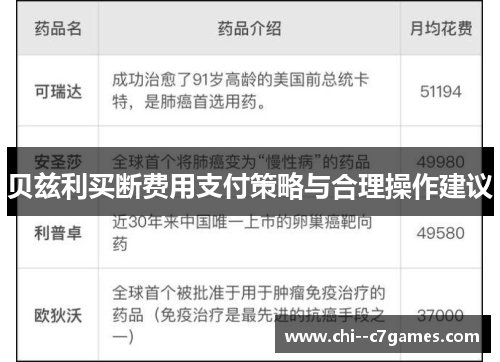贝兹利买断费用支付策略与合理操作建议